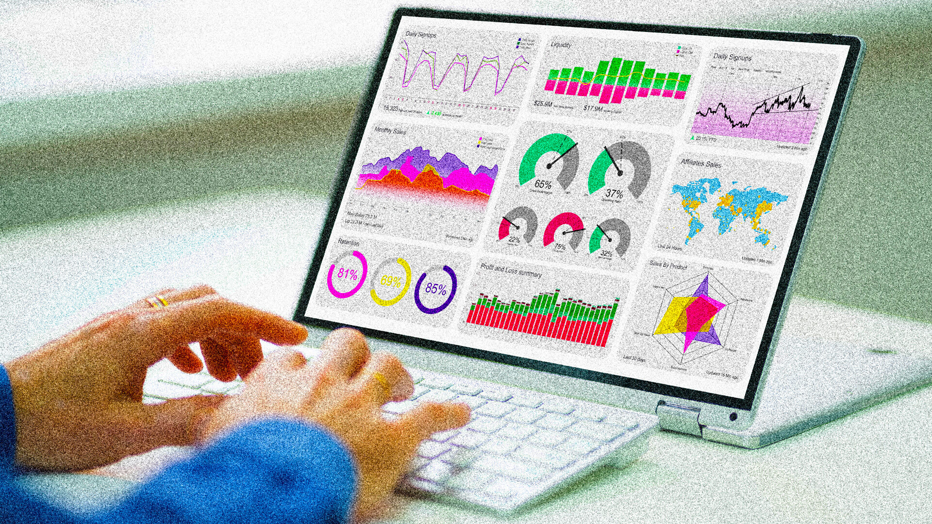 REPORT E ANALISI KPI