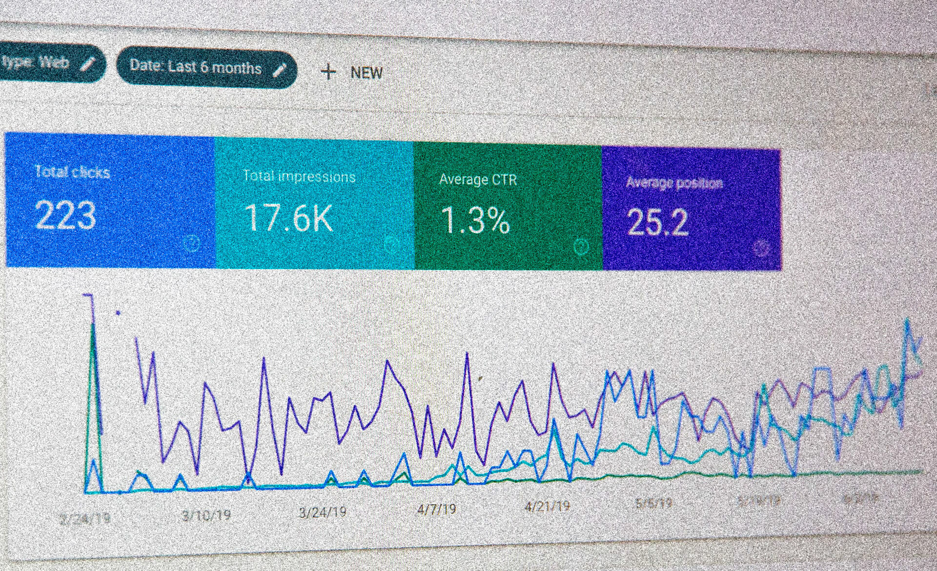 WEB ANALYTICS